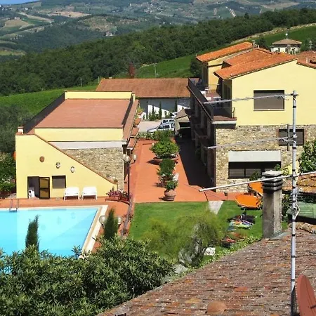 La Canonica